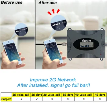 3G 2G GSM 900 MHz Signalo Stiprintuvas 65dB Kartotuvas mobiliojo Telefono Stiprintuvo Yagi Antena+13m RG6 Nustatyti Xiaomi/Huawei/ 