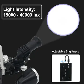 LED ekrano užsklandą Dantų Loupes Žiūronų didinamasis stiklas priekinis žibintas Didelės skyros Optinių Stiklo Objektyvas Medicinos Chirurgijos Kosmetikos Chirurgija