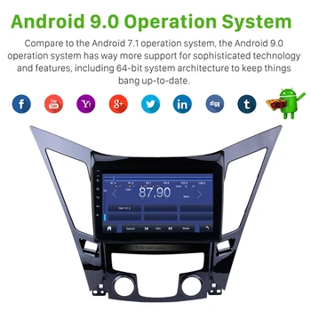 Seicane Android 9.0 9 colių HD Lietimui jautrus ekranas DVD 2din automobilio radijo, GPS Navi sistema 2011 2012 2013 HYUNDAI Sonata 