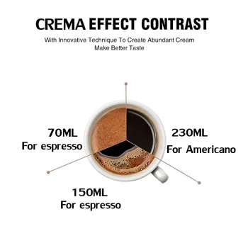 Daugkartinio Naudojimo Nerūdijančio Plieno Kapsulė Suderinama Su Nespresso Vertuoline Vertuo Daugkartiniai Ankščių Ekologiškus Maisto Klasės