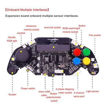 Mikro:Tiek Atskirų Gamepad/Gamepad Plėtros Valdybos Rankena Microbit Robotas Automobilių Kreiptuką KAMIENINIŲ Žaislai Programavimo Žaidimų Valdiklis