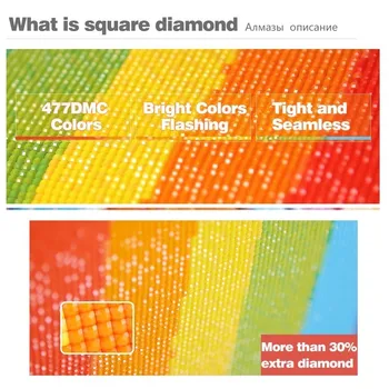 Evershine Diamond Tapybos Kryželiu Liūtas Nuotraukas 5d kvadratiniu Diamond Mozaikos Cirkonio Diamond Siuvinėjimo Gyvūnai