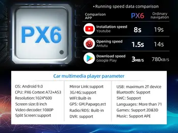 PX6 4G+64G Android 10.0 Automobilio Radijo Multimedia Vaizdo Grotuvas GPS BMW E39 (E53/X5) nr. 2 1 din din automobilių autoradio DAB WIFI USB BT