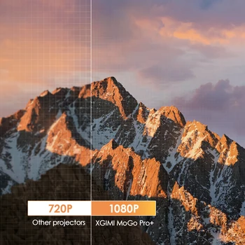 XGIMI Mogo Pro+ 1080P Protingas, Nešiojamas Projektorius su 