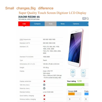 Pradinio Ekrano Modulis Xiaomi Redmi 4A Ekranas Touch Screen Asamblėjos skaitmeninis keitiklis Skirtas Xiaomi Redmi 4A LCD Ekranas