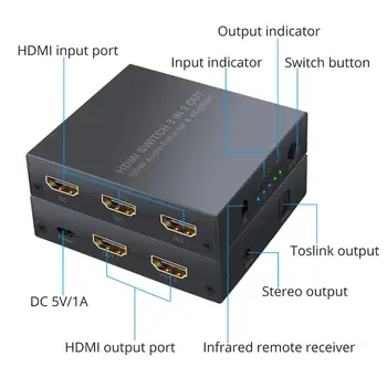 PROZOR 3x2 HDMI Jungiklis su Audio Extractor HDMI Splitter Garso Keitiklis su infraraudonųjų SPINDULIŲ Nuotolinio Valdymo pultas 3 in 2 out HDMI Splitter 4K 3D