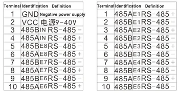 8-taip, RS485 splitter 8-port 485 hub 485 dalininko Pramoninės klasės optiškai izoliuotas kartotuvų