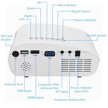 Naujas Aiškiai Mini Nešiojamasis Projektorius 1080P 3D HD LED Projektorius, Multimedia Home Theater USB, VGA, HDMI, TV, Namų kino Sistema