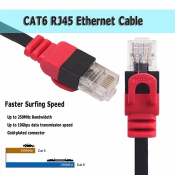 Visa Pardavimo CAT6 Butas Ethernet Kabelis, RJ45 Lan Kabelio Tinklo Ethernet Patch Cord for PC Kompiuteris Maršrutizatorių, Nešiojamas Lašas Laivybos