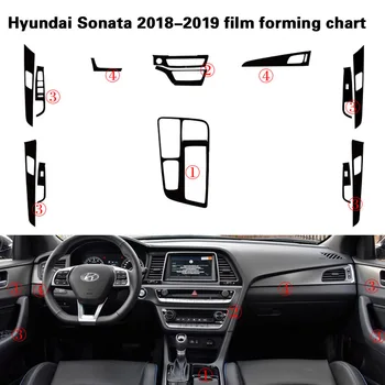 Automobilių Stiliaus 3D 5D Anglies Pluošto Automobilio Salono Konsolė Spalvų Kaita, Liejimo Lipdukas Lipdukai Hyundai sonata 9 2018-2019