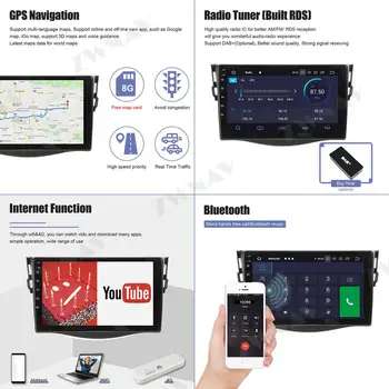 PX6 4G+64G Android 9.0 Automobilio Multimedijos grotuvo TOYOTA RAV4 2006-2012 automobilio radijas stereo GPS navi galvos vienetas touch screen nemokamai žemėlapyje