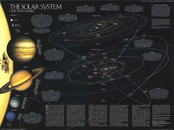 Didelis Plotas Žemėlapiai Visatos Infographic Plakatas Namų Dekoro Mokymosi Švietimo Drobė Spausdinti Siena Lipdukas Konkretūs Paaiškinimai