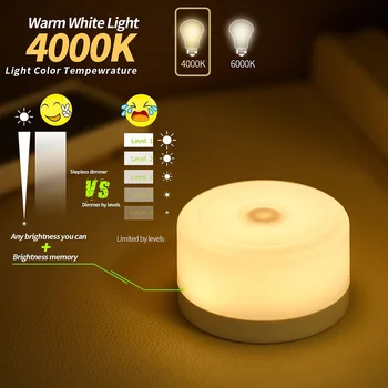 Pritemdomi LED Nakties Šviesos Vaikų Touch Įkrovimo Vaikai Šviesos Lempa vaiko Kambarys Naktiniai Kūrybos Miegamojo, vaikų Darželio Lempos