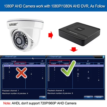 Smar HAINAUT kamera 1080P 720P Patalpų, Namų Apsaugos Kamera Su 18pcs Nano IR Led Naktinio Matymo 