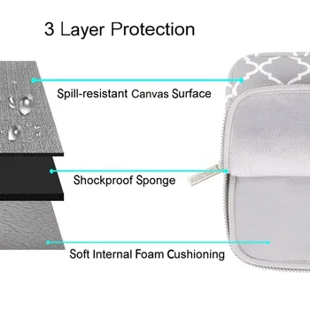 MOSISO Canvas Laptop Sleeve Case Bag for Macbook Air Pro 11 13 14 15 colių Rankovės Padengti Maišeliai Asus, Lenovo Notebook Minkštos pagalvės